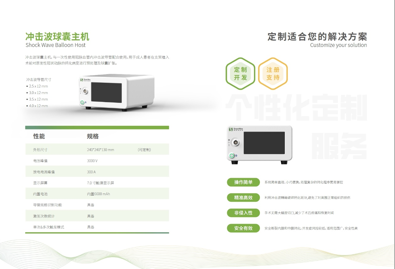冲击波球囊（IVL）：心血管新生代的治疗利器