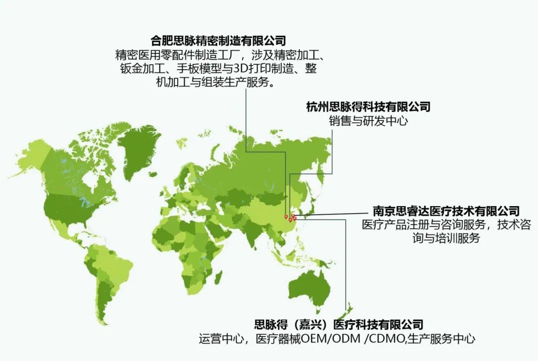 思脉得（嘉兴）医疗科技有限公司